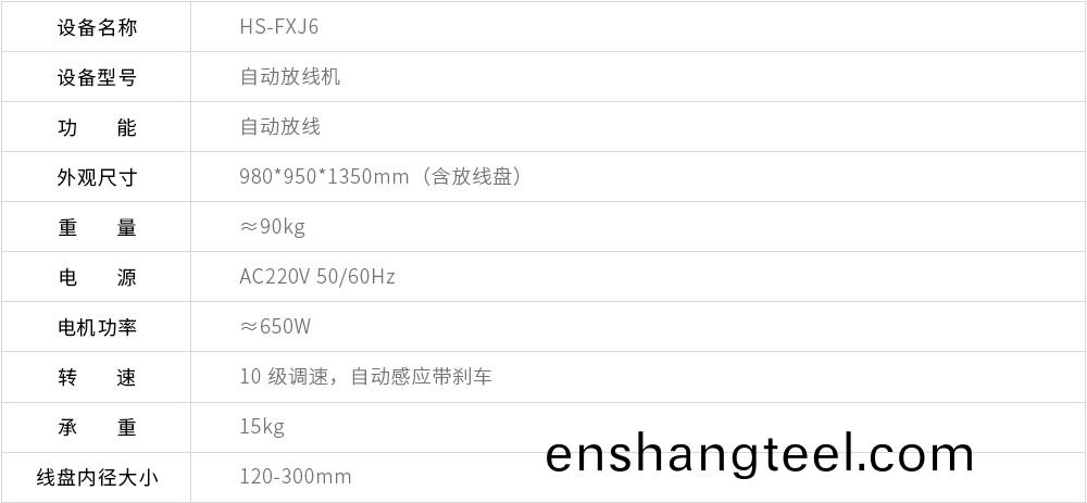 1663318141162731.jpg 蓡(shen)數(shù)(shu)信息.jpg